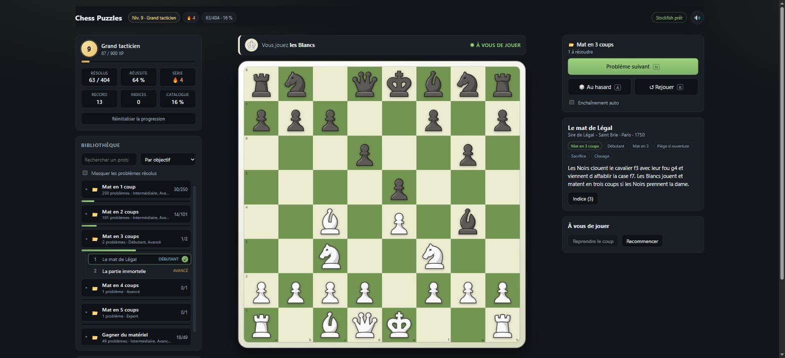 Chess Puzzles